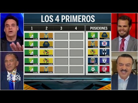 PREDICCIONES Liga MX ¿Quiénes serán los 4 primeros ¿América, Cruz Azul, Pumas... | Futbol Picante