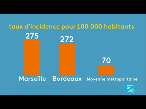Covid-19 : des mesures spéciales à Marseille et Bordeaux pour lutter contre la pandémie 