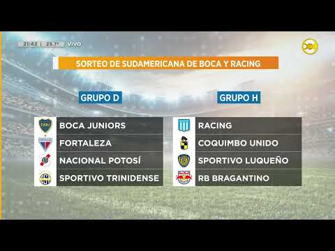 Sorteo de los equipos argentinos en la copa Libertadores y la Sudamericana ?N20:30? 19-03-24