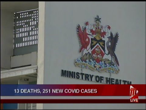 13 COVID-19 Related Deaths, 251 New Cases