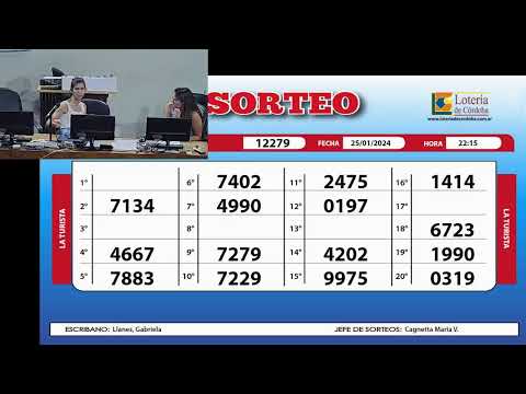Sorteo de Quiniela POCEADA CORDOBESA N°2028 – 25/01/2024
