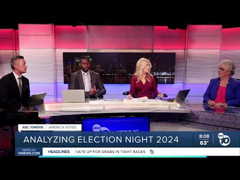 Analyzing election night 2024