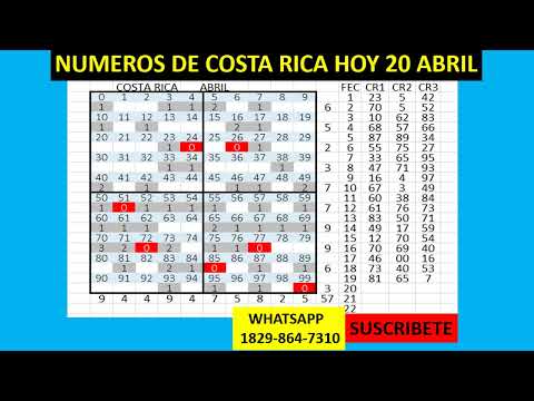 NUMEROS DE COSTA RICA HOY 20 DE ABRIL MR TABLA