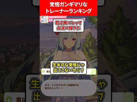 覚悟ガンギマリなトレーナーランキング #ウマ娘プリティーダービー