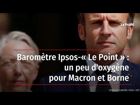 Baromètre Ipsos-« Le Point » : un peu d'oxygène pour Macron et Borne
