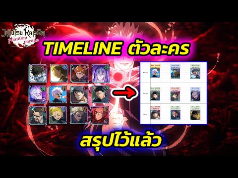 Timelineตัวละครที่จะเข้ามาปร