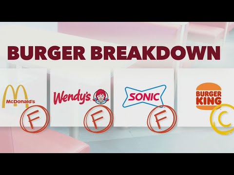 How many fast-food chains are falling behind on plant-based offerings