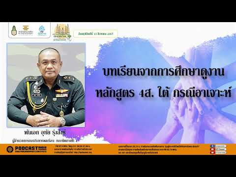 รายการมุ่งสู่ประชาธิปไตยไปกับส