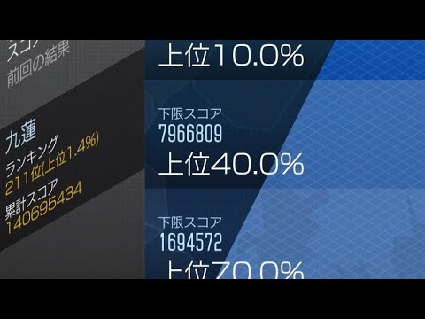 【D2メガテン】第123回 終末戦争 新宿(破魔)