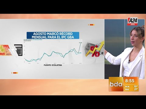 LAS PROYECCIONES PRIVADAS DE LA INFLACIÓN DE AGOSTO