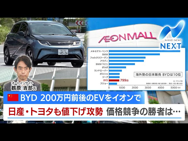 Image of 比亚迪在永旺推出200万日元电动车