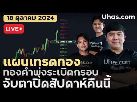 🔴Liveวันนี้เทรดทอง18ตุลาคม