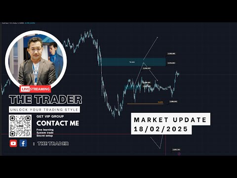 MarketUpdate1822025