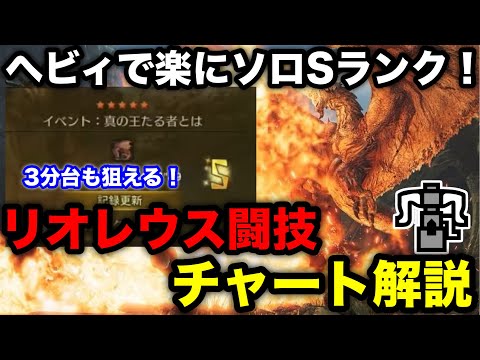 【モンハンワイルズ】ヘビィで楽にSランク！ヘビィボウガンソロでリオレウス闘技大会Sランクチャート解説！【チャレンジクエスト/真の王たる者とは/モンスターハンターワイルズ】