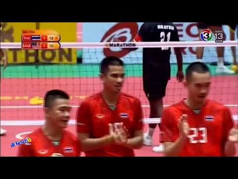 Amazing Block + Direct Spike by Pornchai
