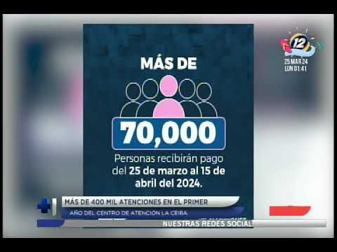 Más de 400 mil atenciones en el primer año del centro de atención Ceiba