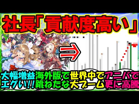 『海外版ウマ娘リリースでサイゲの収益がとんでもない事態になっていた！？』まとめ【ウマ娘プリティーダービー】