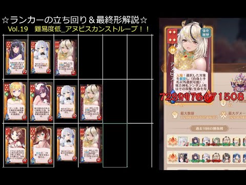 【運命の絵札】Vol 19　難易度低 アヌビスカンストループ!!#実況解説#放置少女#つくし