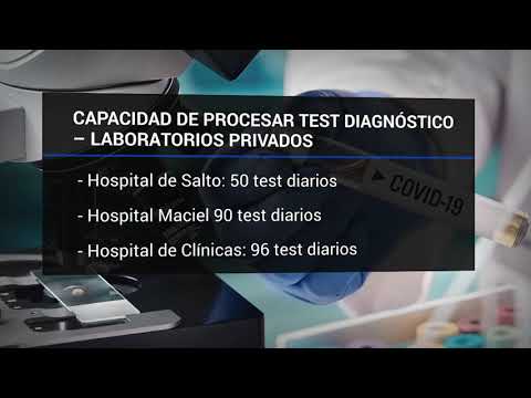 Uruguay tiene capacidad de procesar 1300 test de coronavirus diarios
