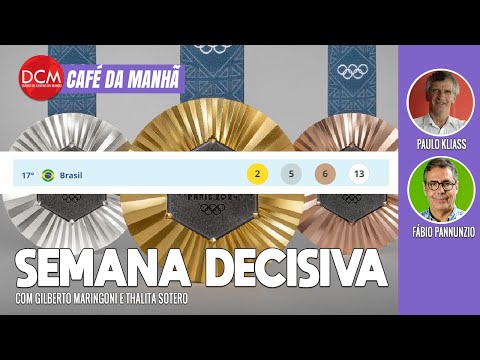 Café da Manhã