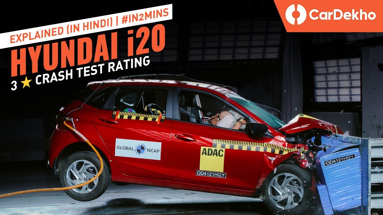 Hyundai i20 Crash Test Rating: ⭐⭐⭐ | Explained #In2mins