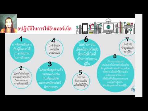 ป-4-การใช้อินเทอร์เน็ต--หน่วยท ป-4-การใช้อินเทอร์เน็ต--หน่วยท