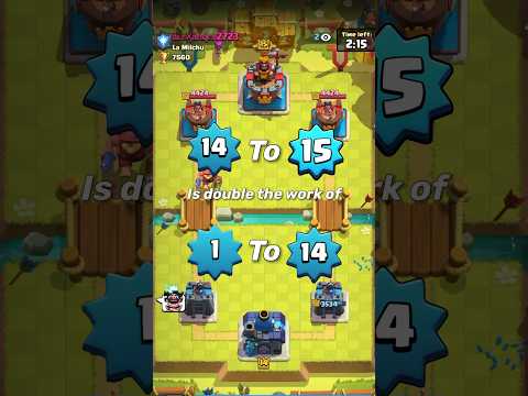 Level 15 ist ein Fehler ￼