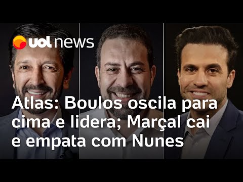 Boulos oscila para cima e lidera; Marçal cai e empata com Nunes, mostra pesquisa AtlasIntel