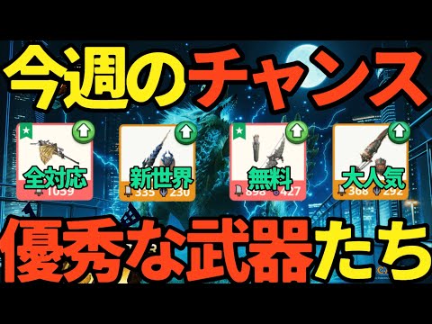 【モンハンNow】今週大チャンスの優秀な武器たち。金リオレイア、オドガロン亜種、イビルジョー【ランク314】