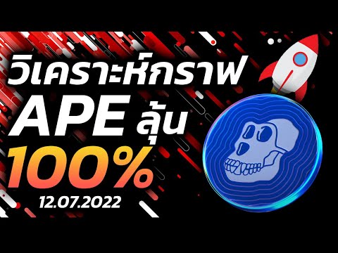 วิเคราะห์กราฟเหรียญApeCoin(A