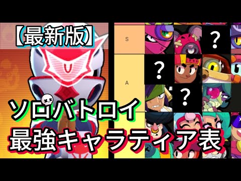 【ブロスタ】ソロ勝利数10000超えが考えたソロ最強キャラティア表！