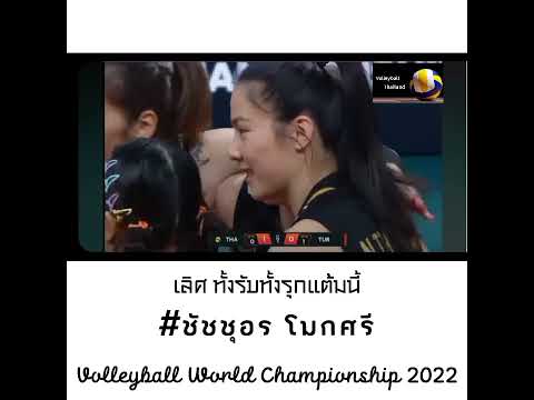 วอลเลย์บอลหญิงชิงแชมป์โลก2022