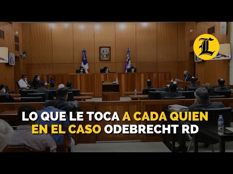 Lo que le toca a cada quien en el caso Odebrecht en República Dominicana