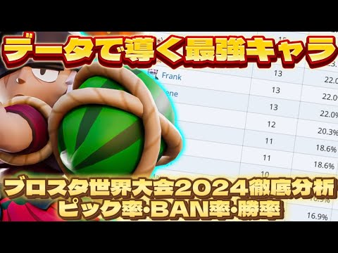 【ブロスタ】データから導く最強キャラランキング！ブロスタ世界大会2024を徹底分析！