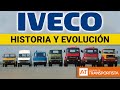 Samochody ciarowe IVECO