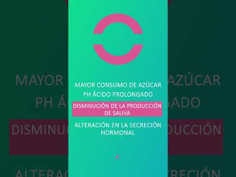 ¿Sabías que una de las formas de canalizar el estrés en la boca es con un cepillado fuerte?