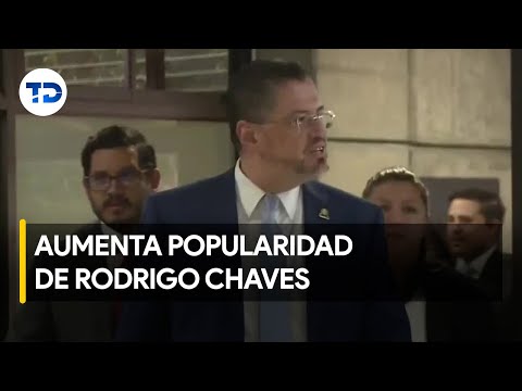 Despido de Luis Amador aumentó popularidad de Rodrigo Chaves