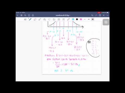ติวพิบูลรอบโครงการ-วิทย์-คณิต( ติวพิบูลรอบโครงการ-วิทย์-คณิต(