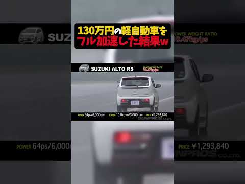 130万円の軽自動車をフル加速した結果w【 Exciting JDM videos #Shorts 】