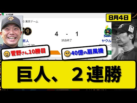 【2位vs6位】読売ジャイアンツがヤクルトスワローズに4-1で勝利…8月4日連勝でカード勝ち越し…先発菅野7回1失点10勝目…大城&岡本&坂本が活躍【最新・反応集・なんJ・2ch】プロ野球