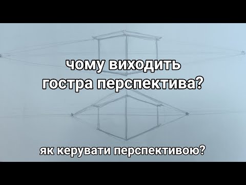 Як керувати перспективою?