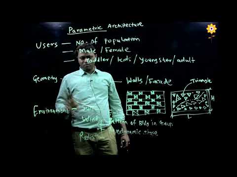 Parametric Architecture | Prof. Prashant | PICA