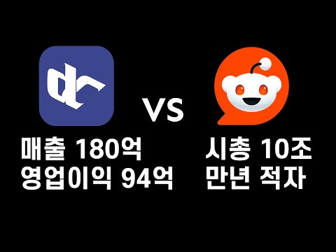 디시인사이드 vs 레딧