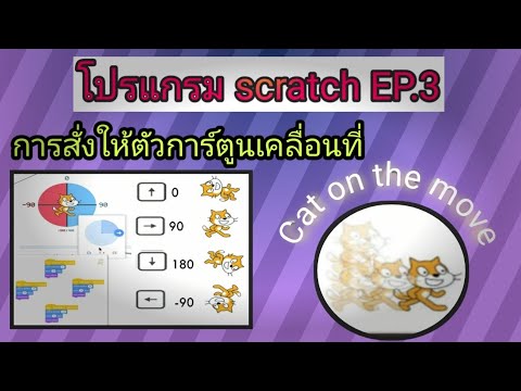 EP3Catonthemoveตัวละครให