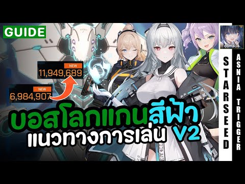 แนวทางการเล่นบอสโลก(v2)แกนรว