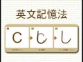 呂宗昕50音根本不用背