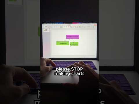 use this if you want to look smart 🤓 #powerpoint