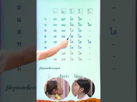 เรียนภาษาไทยภาษาพาทีบทที่๕อ