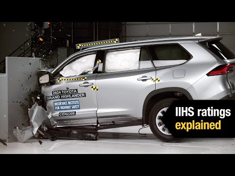 2024 Toyota Grand Highlander IIHS ratings explained