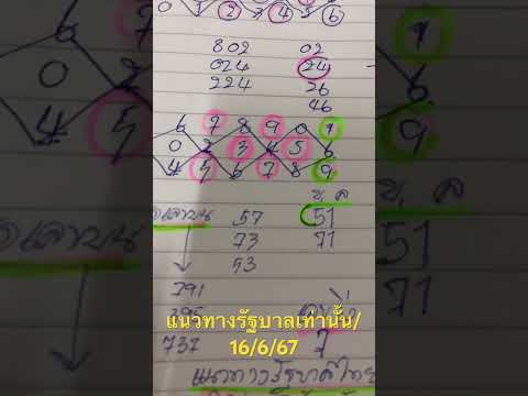 แนวทางสูตรเขียนสถิติ16667